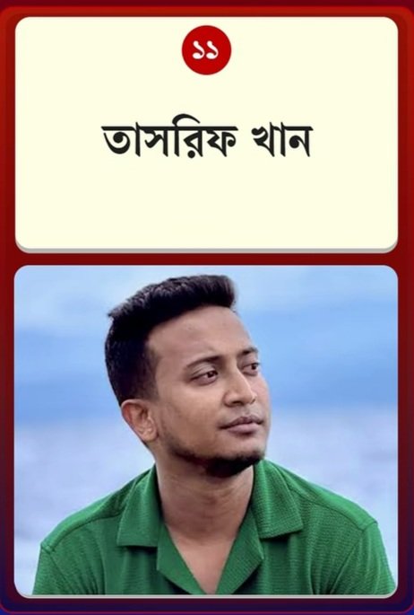 Tasrif Khan